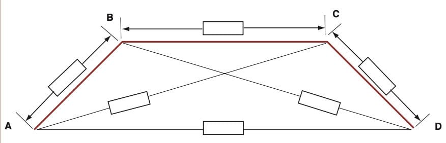 how to measure for a bay window pole